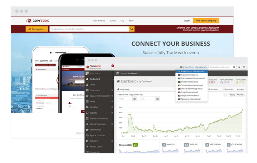 Business Platform Development for Copybook screenshot 1